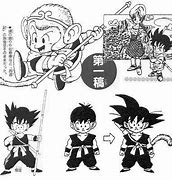 Image result for Goku Original Design
