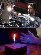 Image result for Real Superhero Weapons