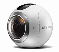 Image result for Fisheye Camera