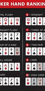 Image result for Poker Pocket 2