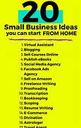 Image result for Best Business Ideas