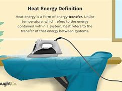 Image result for Heat Examples