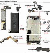 Image result for Inside of a iPhone 15