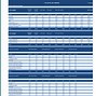 Image result for Supplier List Collection Sample Template