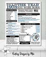 Image result for The Year You Were Born Pillow