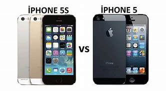 Image result for Size of Apple iPhone 5S