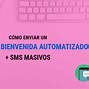 Image result for SMS and Email Marketing