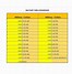 Image result for 100 Minute Time Conversion Chart