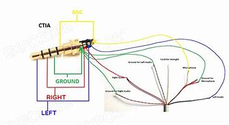 Image result for Headphone Jack with Mic and Volume Wiring-Diagram