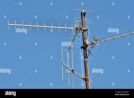 Image result for Old Vintage Antenna TV