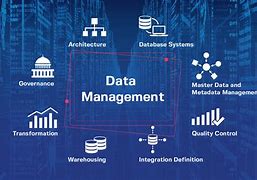 Image result for Boosting in Big Data Technologies