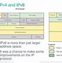 Image result for How to Read IPv6