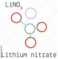 Image result for Lithium Nitrate Shape