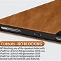 Image result for iPad 6th Gen Case