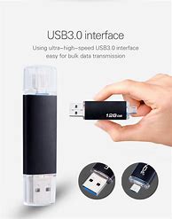 Image result for Elecrow USB 64G