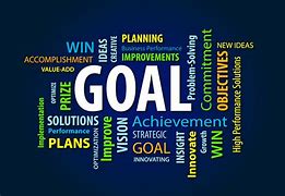 Image result for What Is the Best Way to Accomplish Something