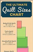 Image result for Medium Regular Size Chart