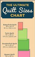 Image result for Queen Size Quilt Dimensions