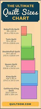 Image result for Rag Quilt Square Sizes