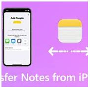 Image result for How to Transfer Music From iTunes to iPhone