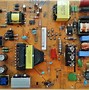 Image result for Sony TV Troubleshooting