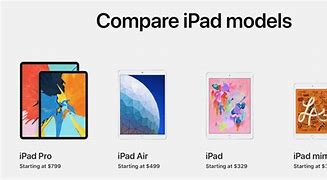 Image result for iPad Air Mini Best Buy
