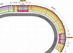Image result for Texas Motor Speedway Terrace Seating