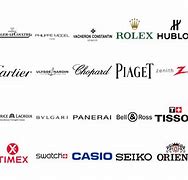 Image result for Watch Logos and Names