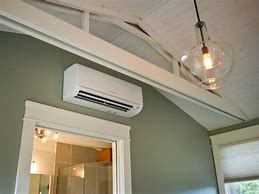 Image result for Over the Door Air Conditioning Units