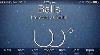 Image result for Cold as Balls Meme