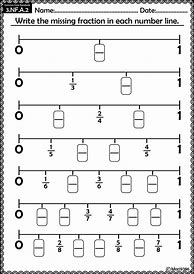 Image result for Fraction Number Line Worksheets Grade 3