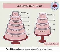 Image result for 8 Inches Cake Size