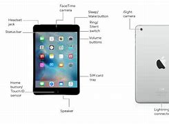 Image result for iPad 6 Buttons