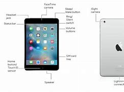 Image result for iPad Mini Buttons Diagram