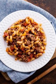 Image result for Recipe for Goulash