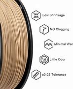 Image result for 3D Printing Wood Filament