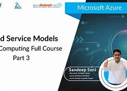 Image result for Microsoft Cloud Models