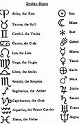 Image result for Year 2012 Zodiac