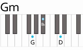 Image result for GM Piano Chord