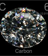 Image result for Carbon the Elment