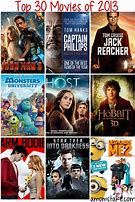 Image result for Movie Releases 2013