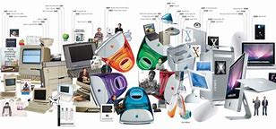 Image result for Apple Evolution of Technology