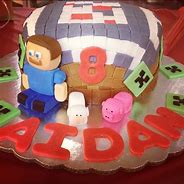 Image result for Minecraft Birthday Party
