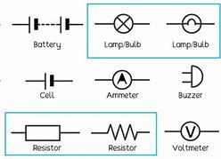 Image result for Schematic Diagram Labeled