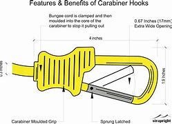 Image result for Lanyard for Torch with Heavy Duty Carabiner