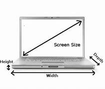 Image result for Laptop Screen Measurement