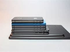 Image result for Which Magagine Best iPhones