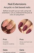 Image result for Old Nail Vs. New Nails