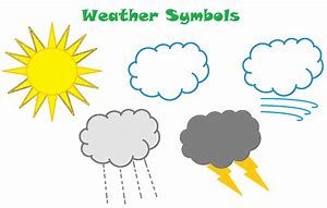 Image result for Weather Symbols for Kids