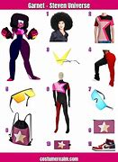 Image result for Steven Universe Garnet Outfits